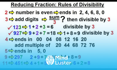 Algebra Ch 0 5 Basic Concepts 3 of 26 Reducing Fractions Rules of Divisibility