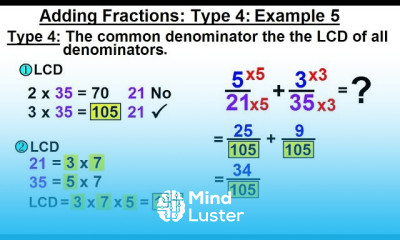 Algebra Ch 0 Basic Concepts 23 of 26 Add Subtract Fractions Method 4 Example 5