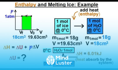 Physics 32 7 Thermodynamic Potentials 5 of 25 Enthalpy and Melting Ice Ex