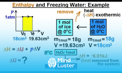 Physics 32 7 Thermodynamic Potentials 6 of 25 Enthalpy and Freezing Water Ex