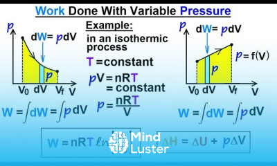 Physics 32 7 Thermodynamic Potentials 7 of 25 Work Done with Variable Pressure