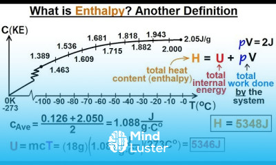 Physics 32 7 Thermodynamic Potentials 8 of 25 What is Enthalpy Another Def