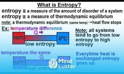 Physics 32 7 Thermodynamic Potentials 10 of 25 What is Entropy