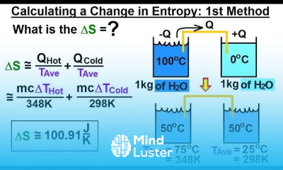 Physics 32 7 Thermodynamics Potentials 11 of 25 Change in Entropy 1st Method