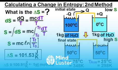 Physics 32 7 Thermodynamics Potentials 12 of 25 Change in Entropy 2nd Method