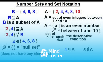 Algebra Ch 0 6 Basic Concepts 5 of 36 Number Sets and Set Notations