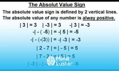 Algebra Ch 0 6 Basic Concepts 7 of 36 The AbsoluteValue Sign