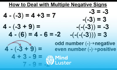 Algebra Ch 0 6 Basic Concepts 9 of 36 How to Deal with Multiple Negative Signs