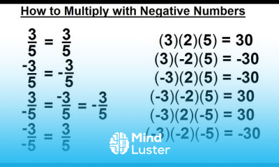 Algebra Ch 0 6 Basic Concepts 10 of 36 How to Multiply with Negative Numbers
