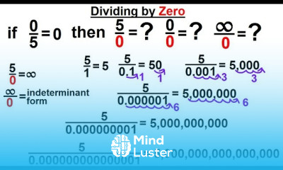 Algebra Ch 0 6 Basic Concepts 12 of 36 Dividing by Zero