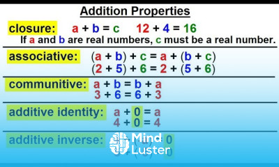 Algebra Ch 0 6 Basic Concepts 16 of 36 Addition Properties