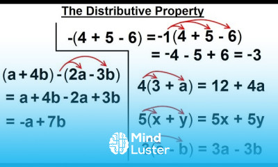Algebra Ch 0 6 Basic Concepts 18 of 36 The Distrlbutive Property
