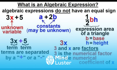 Algebra Ch 0 6 Basic Concepts 19 of 36 What is an Algebraic Expression
