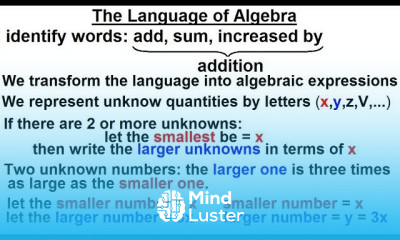 Algebra Ch 0 6 Basic Concepts 27 of 36 How to Speak Algebra