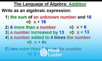 Algebra Ch 0 6 Basic Concepts 28 of 36 How to Speak Algebra Addtion