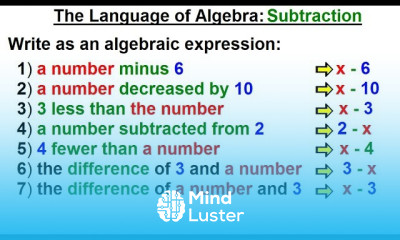 Algebra Ch 0 6 Basic Concepts 29 of 36 How to Speak Algebra Subtraction
