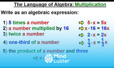 Algebra Ch 0 6 Basic Concepts 30 of 36 How to Speak Algebra Multiplication