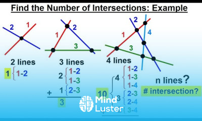 Geometry Ch 1 Basic Concepts 5 of 49 How Many Intersections are There Example