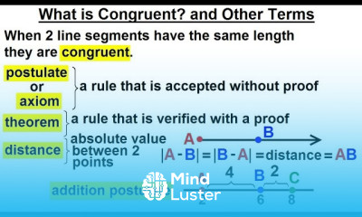 Geometry Ch 1 Basic Concepts 6 of 49 What is Congruent And Other Terms