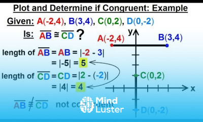 Geometry Ch 1 Basic Concepts 9 of 49 Plot and Determine If Congruent Example