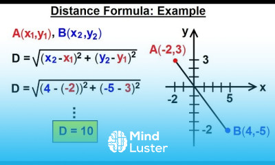 Geometry Ch 1 Basic Concepts 13 of 49 Distance Formula