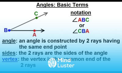 Geometry Ch 1 Basic Concepts 15 of 49 Angles Basic Terms