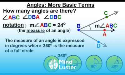 Geometry Ch 1 Basic Concepts 16 of 49 Angles MORE Basic Terms