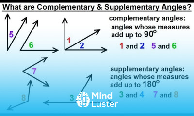 Geometry Ch 1 Basic Concepts 23 of 49 What are Complementary and Supplementary Angles