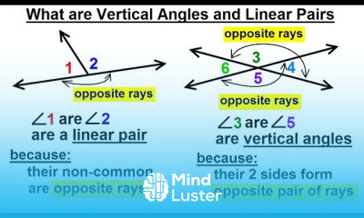 Geometry Ch 1 Basic Concepts 24 of 49 What are Vertical Angles and Linear Pairs