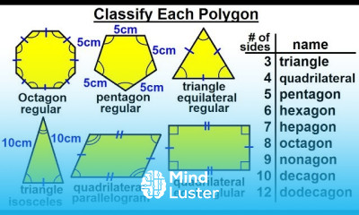 Geometry Ch 1 Basic Concepts 31 of 49 Classify Each Polygon