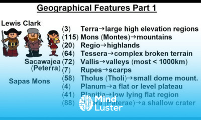 Astronomy Ch 11 Venus 6 of 61 Geographical Features Part 1