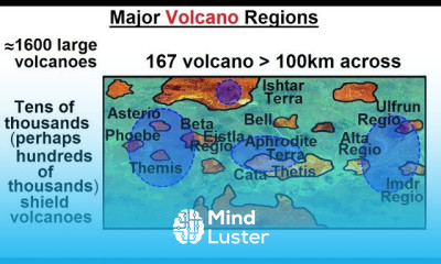 Astronomy Ch 11 Venus 8 of 61 Where are the Major Volcano Regions