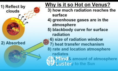 Astronomy Ch 11 Venus 21 of 61 Why is it so Hot on Venus