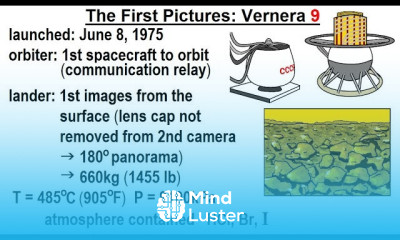 Astronomy Ch 11 Venus 32 of 61 The First Picture Venera 9