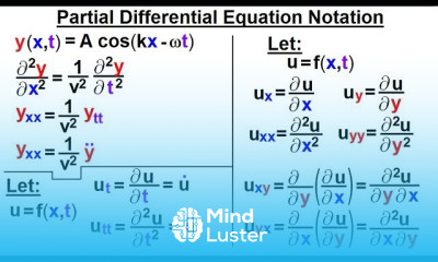 Math Partial Differential Eqn Ch 1 Introduction 3 of 42 Partial Differential Eqn Notation
