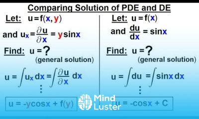 Math Partial Differential Eqn Ch 1 Introduction 8 of 42 Comparing Solutions DE PDE