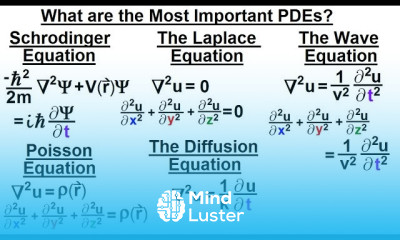 Math Partial Differential Eqn Ch 1 Introduction 15 of 42 What are the Most Important PDEs
