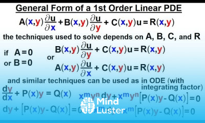 Math Partial Differential Eqn Ch 1 Introduction 18 of 42 General Form of 1st Order Linear PDE