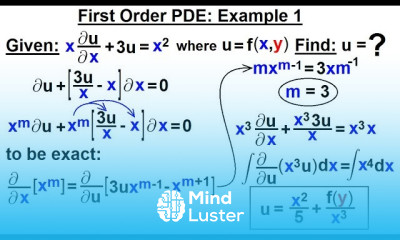 Math Partial Differential Eqn Ch 1 Introduction 19 of 42 First Order PDE Example 1