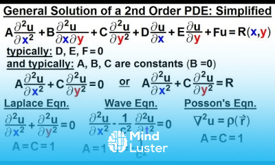 Math Partial Differential Eqn Ch 1 Introduction 25 of 42 Gen Form of 2nd PDE Simplified