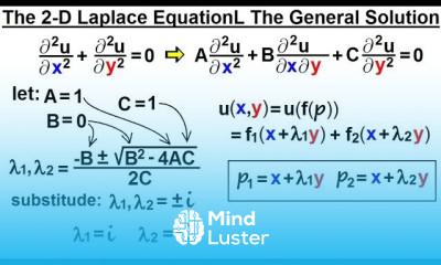 Math Partial Differential Eqn Ch 1 Introduction 29 of 42 2 D Laplace Equation