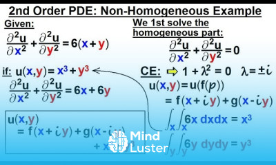 Math Partial Differential Eqn Ch 1 Introduction 33 of 42 2nd Non Homogeneous PDE Ex