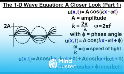 Math Partial Differential Eqn Ch 1 Introduction 34 of 42 1 D Wave Equation Part 1