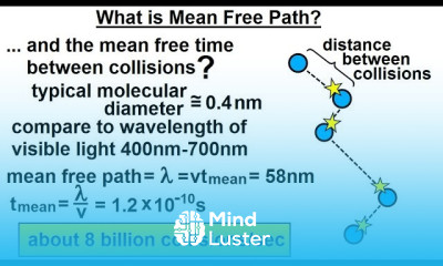 Astronomy Ch 9 1 Earth s Atmosphere 8 of 61 What is the Mean Free Path