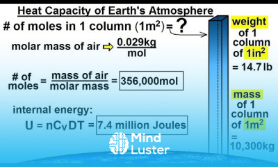 Astronomy Ch 9 1 Earth s Atmosphere 28 of 61 What is the Heat Capacity of Earth s Atmosphere