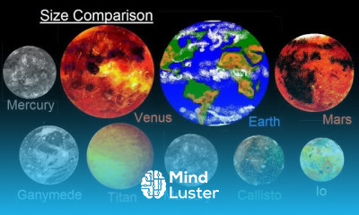 Astronomy Ch 10 Mercury 3 of 42 Size Comparison