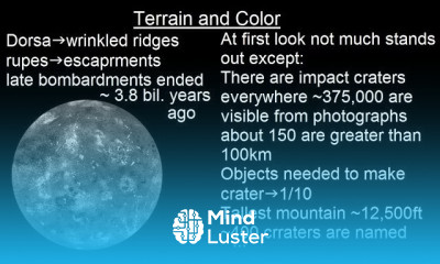Astronomy Ch 10 Mercury 4 of 42 Terrain and Color