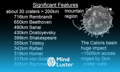 Astronomy Ch 10 Mercury 5 of 42 Significant Features
