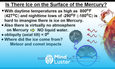 Astronomy Ch 10 Mercury 9 of 42 Is There Ice on the Surface of Mercury