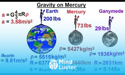Astronomy Ch 10 Mercury 13 of 42 Gravity on Mercury